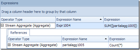 Global Aggregate Expressions Tab