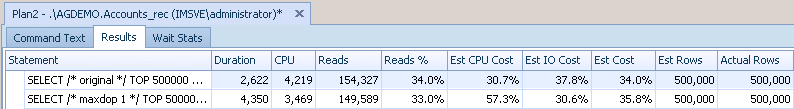 Runtime results of both queries