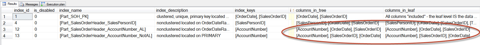 sp_helpindex for Sales.Part_SalesOrderHeader
