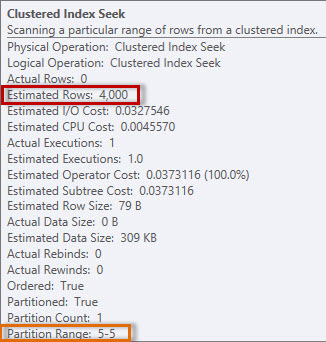 Estimated and actual information from the Clustered Index Seek
