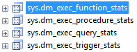 SQL Server 2016 : sys.dm_exec_function_stats