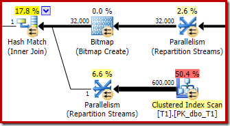 Bitmap estimate plan fragment