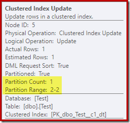 Clustered Index Update properties