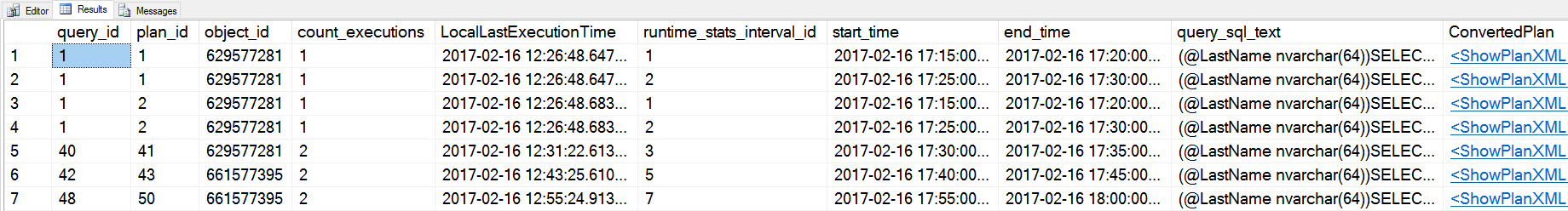 Query Store data after adding new index