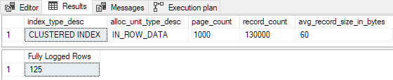 Full logging with 1000 pages and 125 inserted rows
