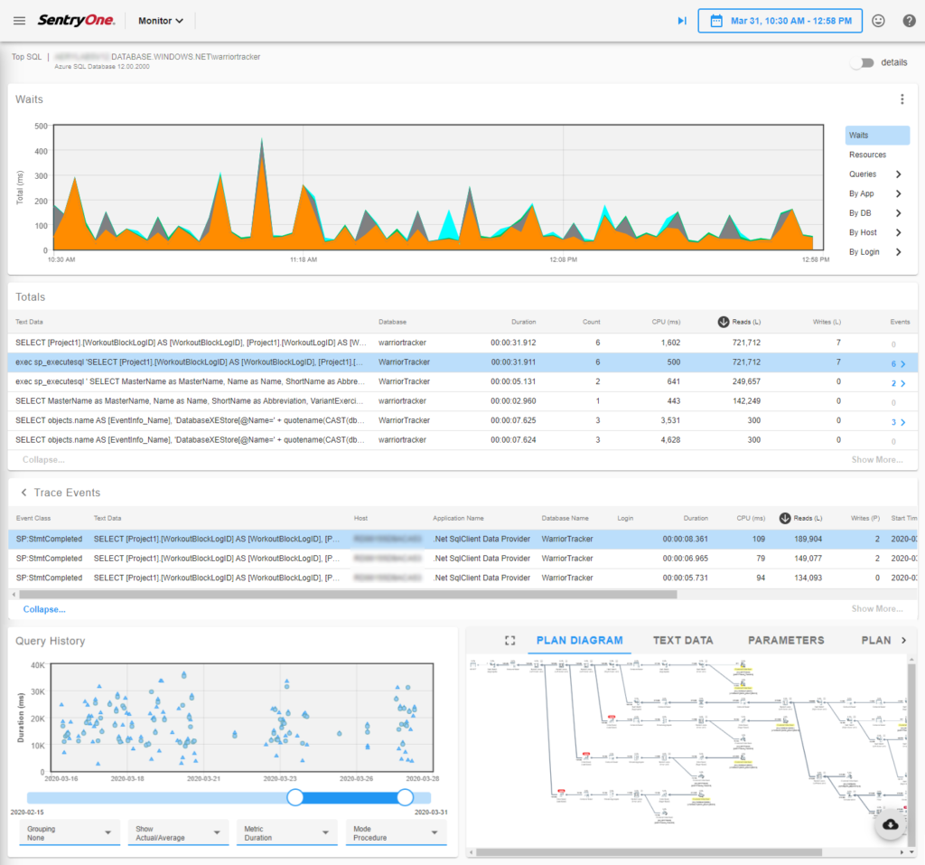 a-screenshot-of-a-social-media-post-description-a - SQLPerformance.com