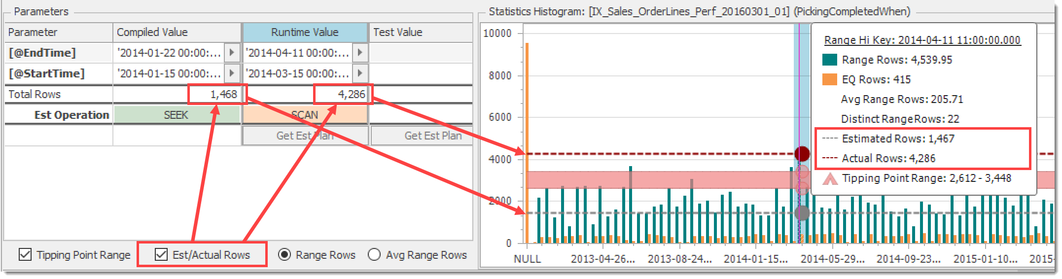 Toggle for Estimated and Actual Rows on the histogram chart