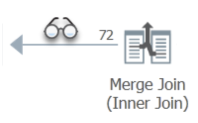 How Parallel Plans Start Up - Part 5 - SQLPerformance.com