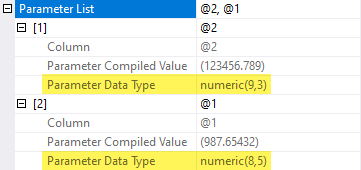Inferred numeric data types